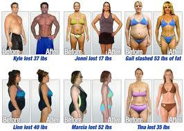 importance of Losing Weight